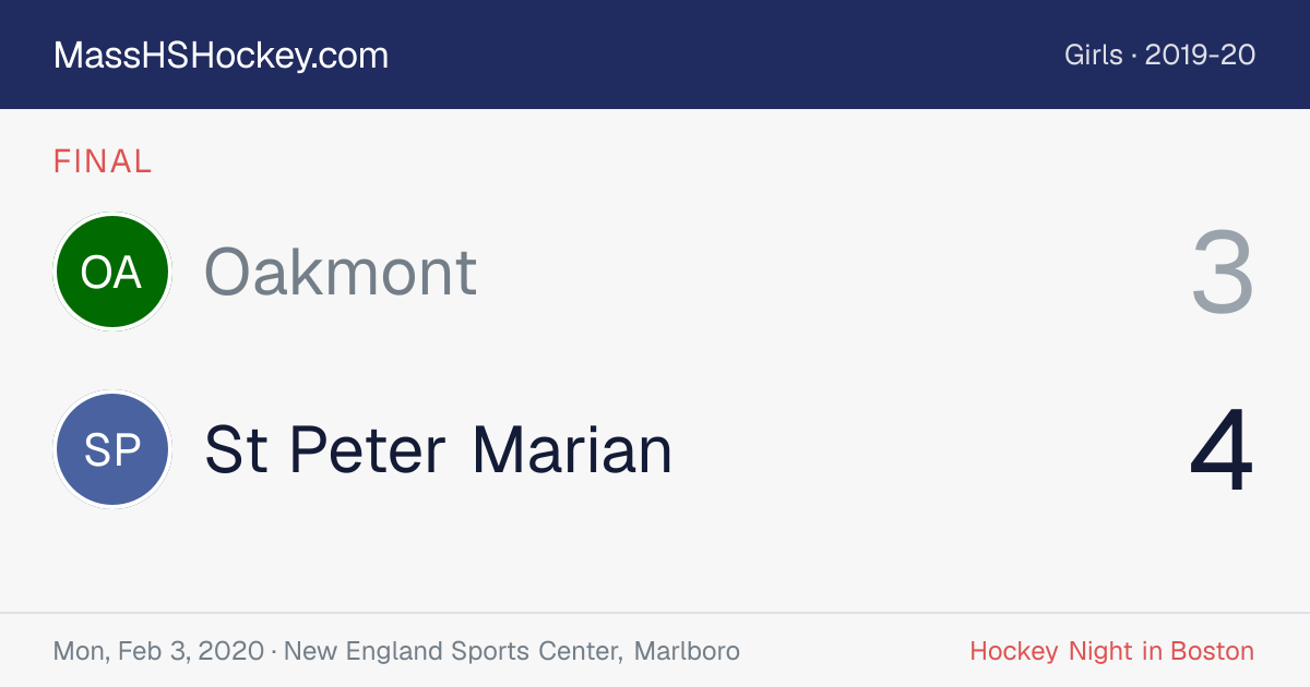 Oakmont at St Peter Marian score card