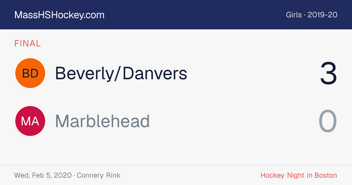 Beverly/Danvers at Marblehead score card
