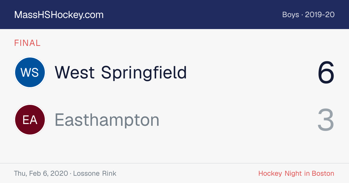 West Springfield at Easthampton score card