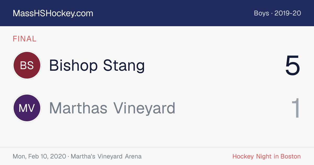Bishop Stang at Marthas Vineyard score card