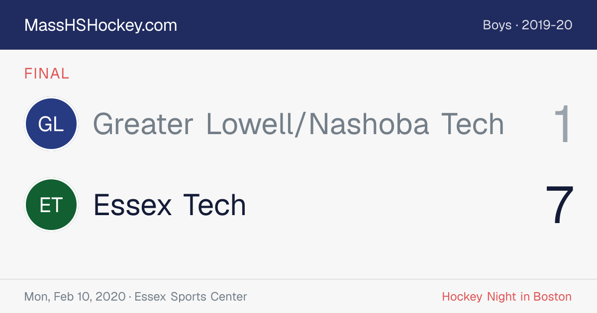 Greater Lowell/Nashoba Tech at Essex Tech score card