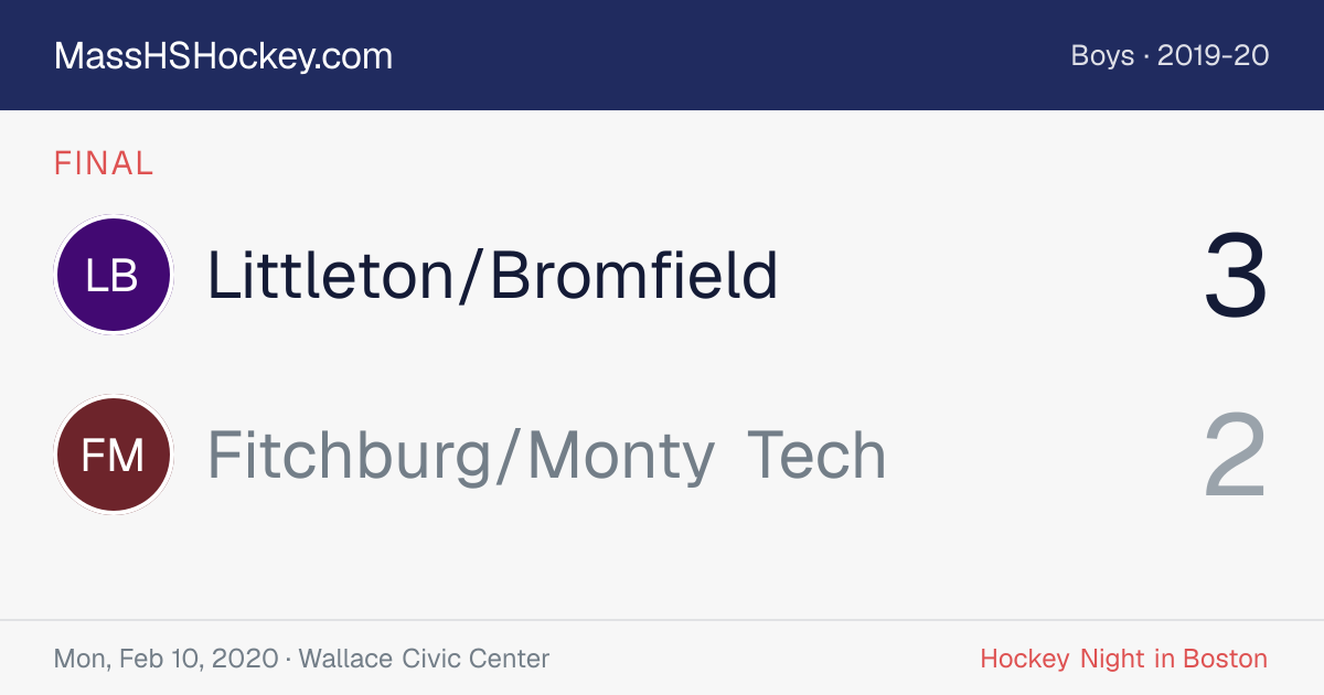 Littleton/Bromfield at Fitchburg/Monty Tech score card