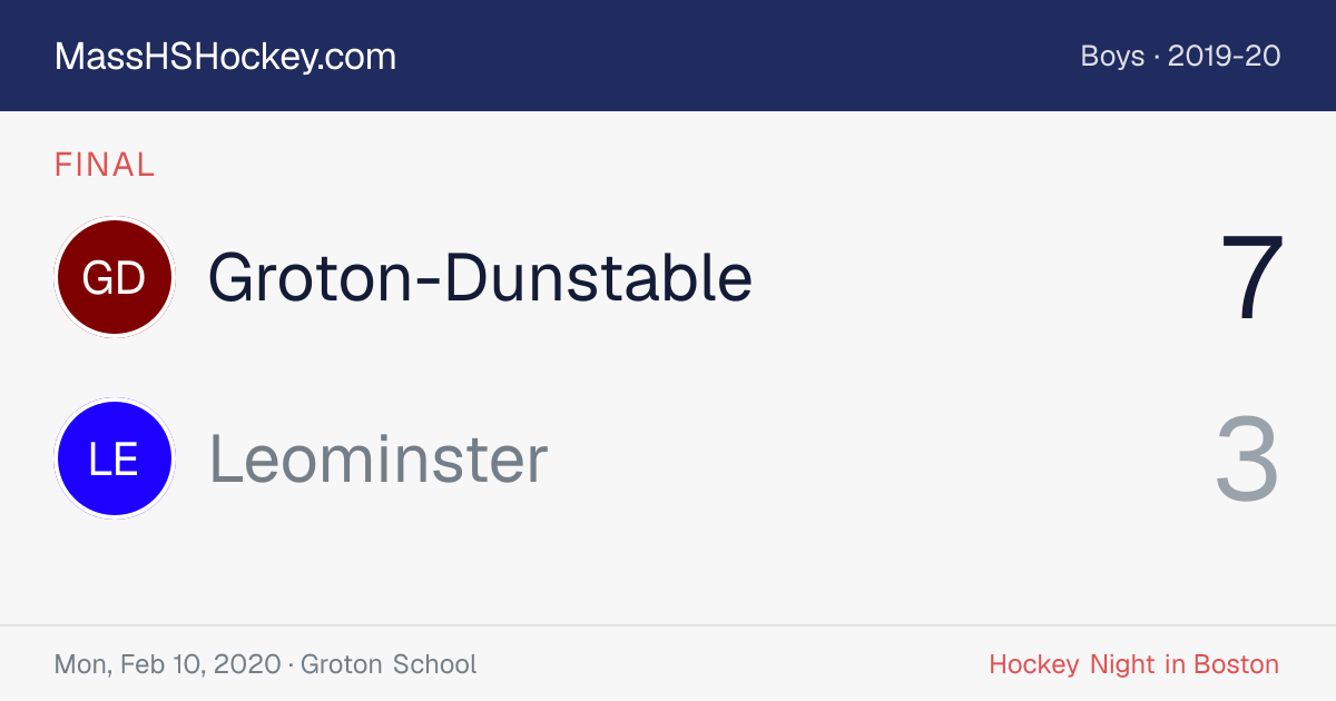Groton-Dunstable at Leominster score card