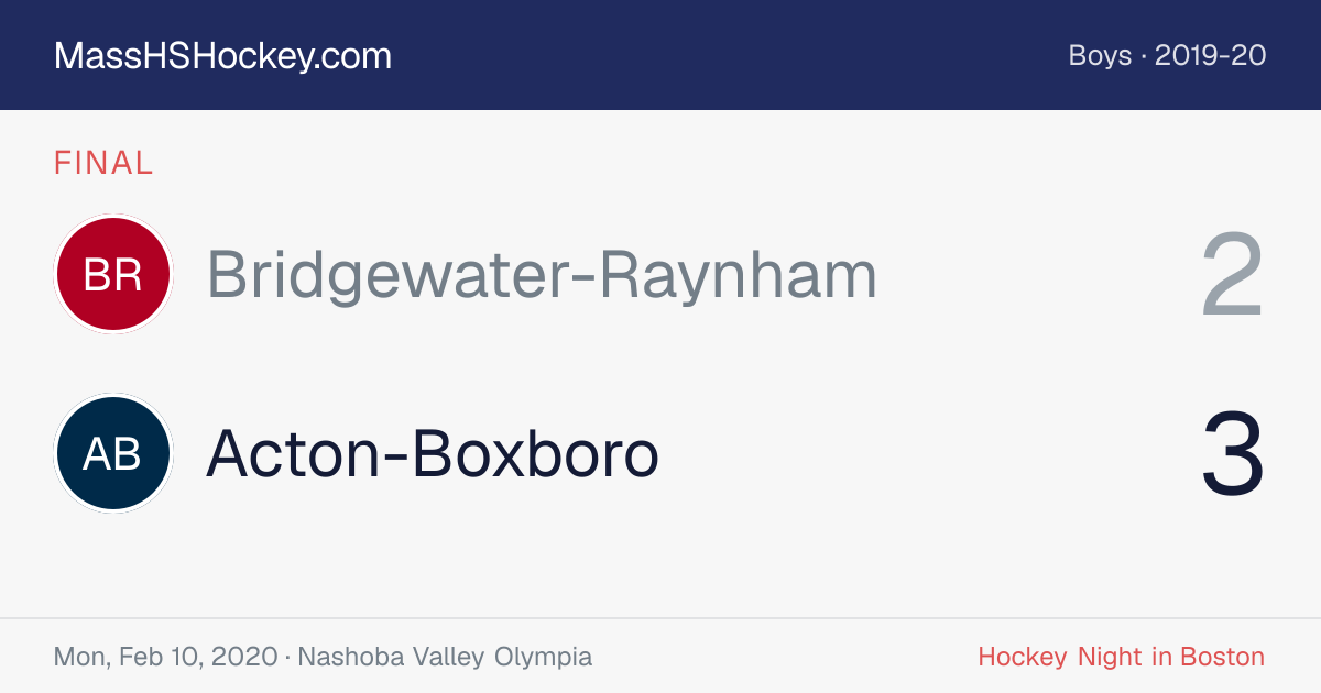 Bridgewater-Raynham at Acton-Boxboro score card