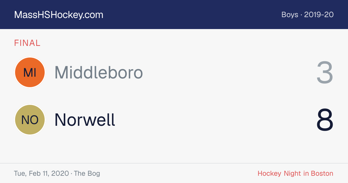 Middleboro at Norwell score card