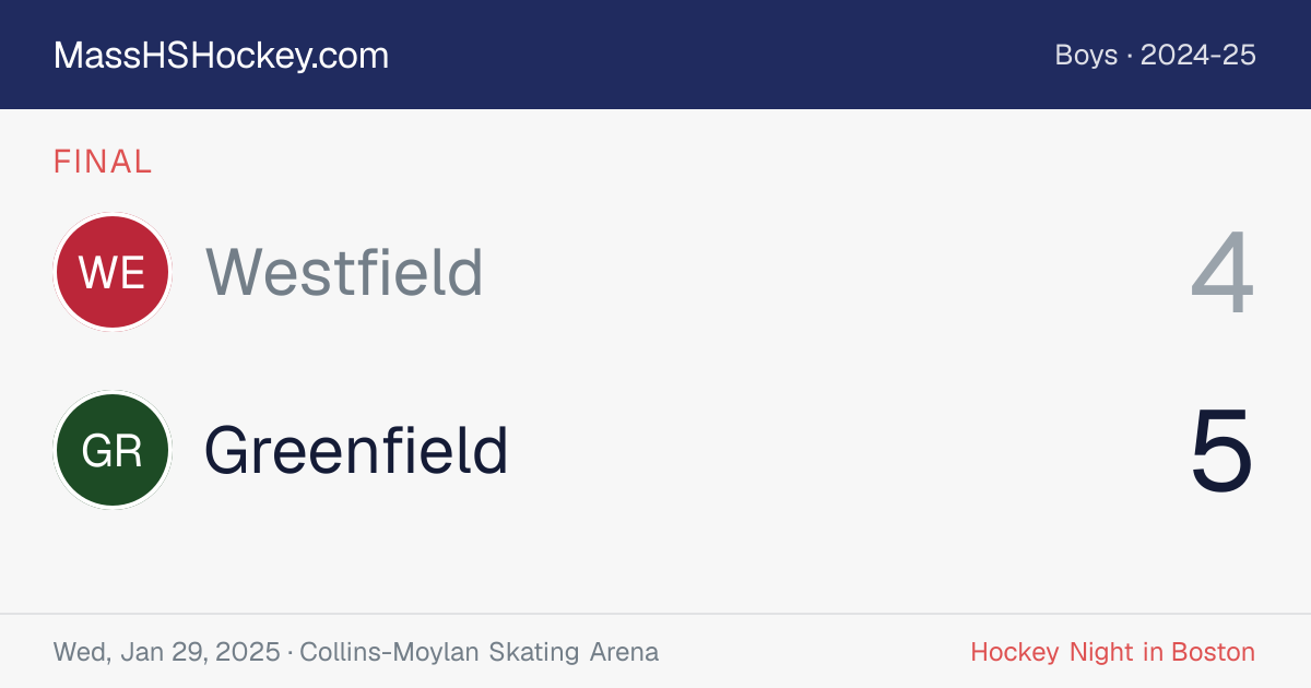 Westfield at Greenfield score card