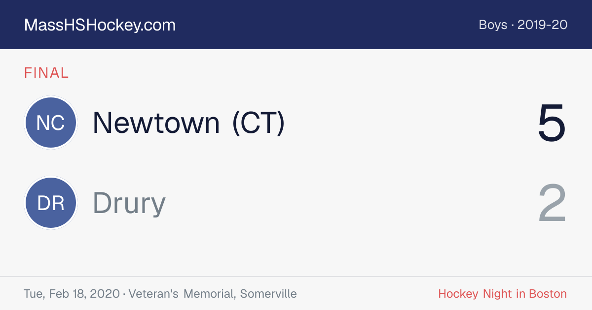 Newtown (CT) at Drury score card