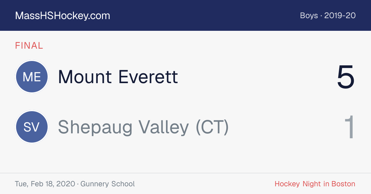 Mount Everett at Shepaug Valley (CT) score card