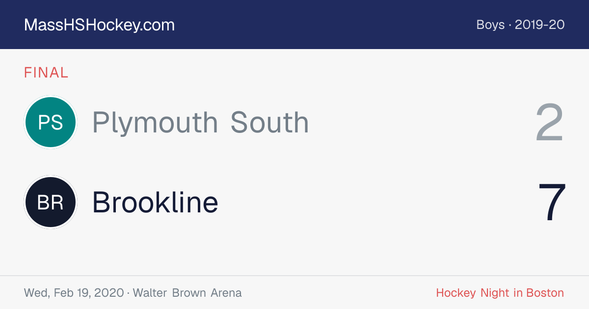 Plymouth South at Brookline score card