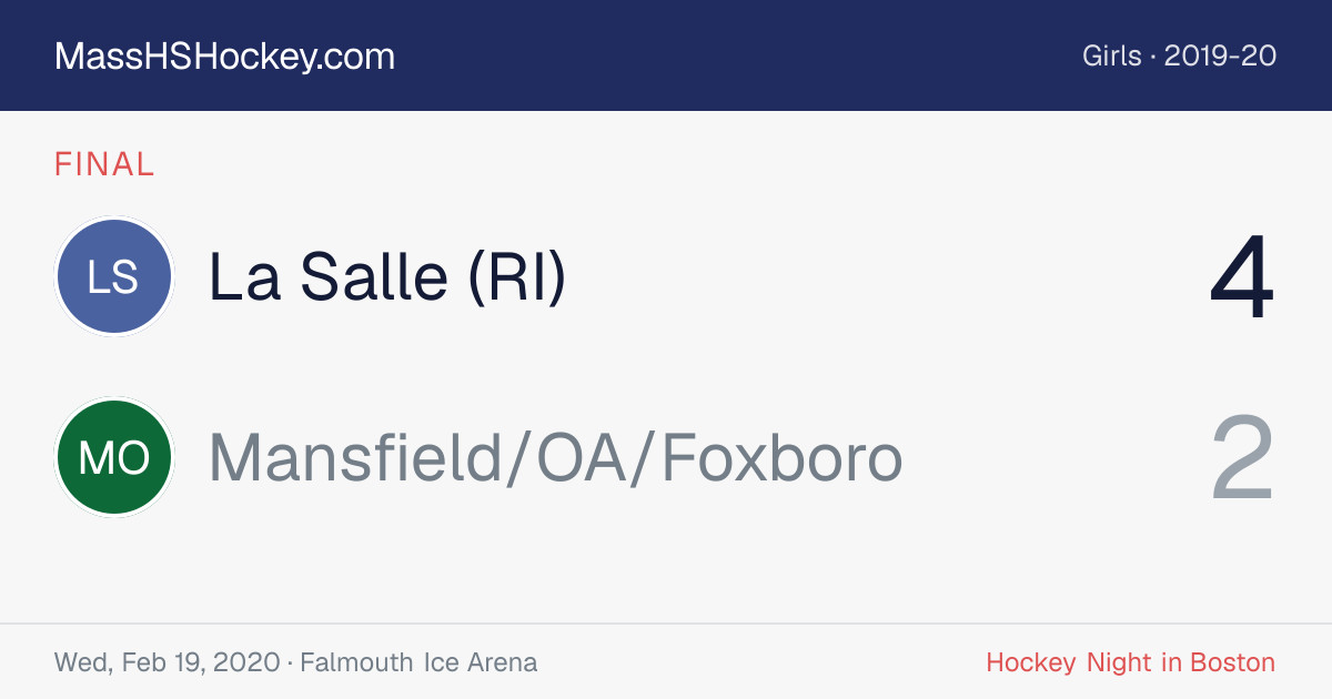 La Salle (RI) at Mansfield/OA/Foxboro score card