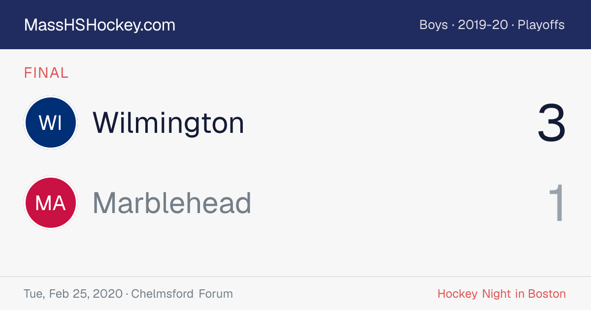 Wilmington at Marblehead score card