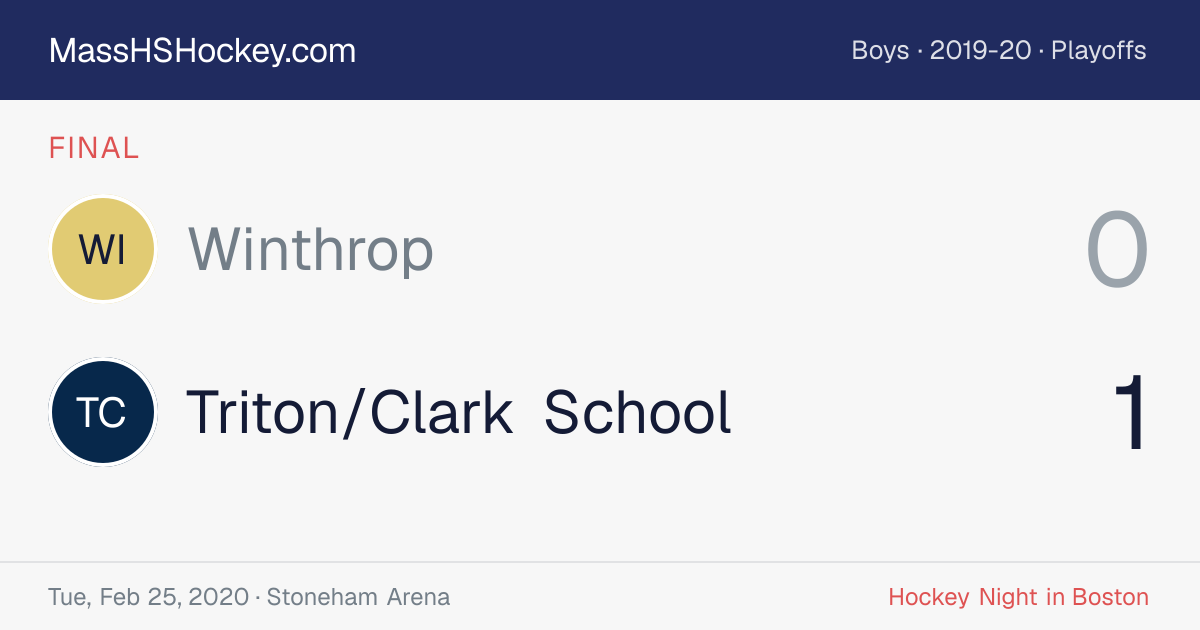 Winthrop at Triton/Clark School score card