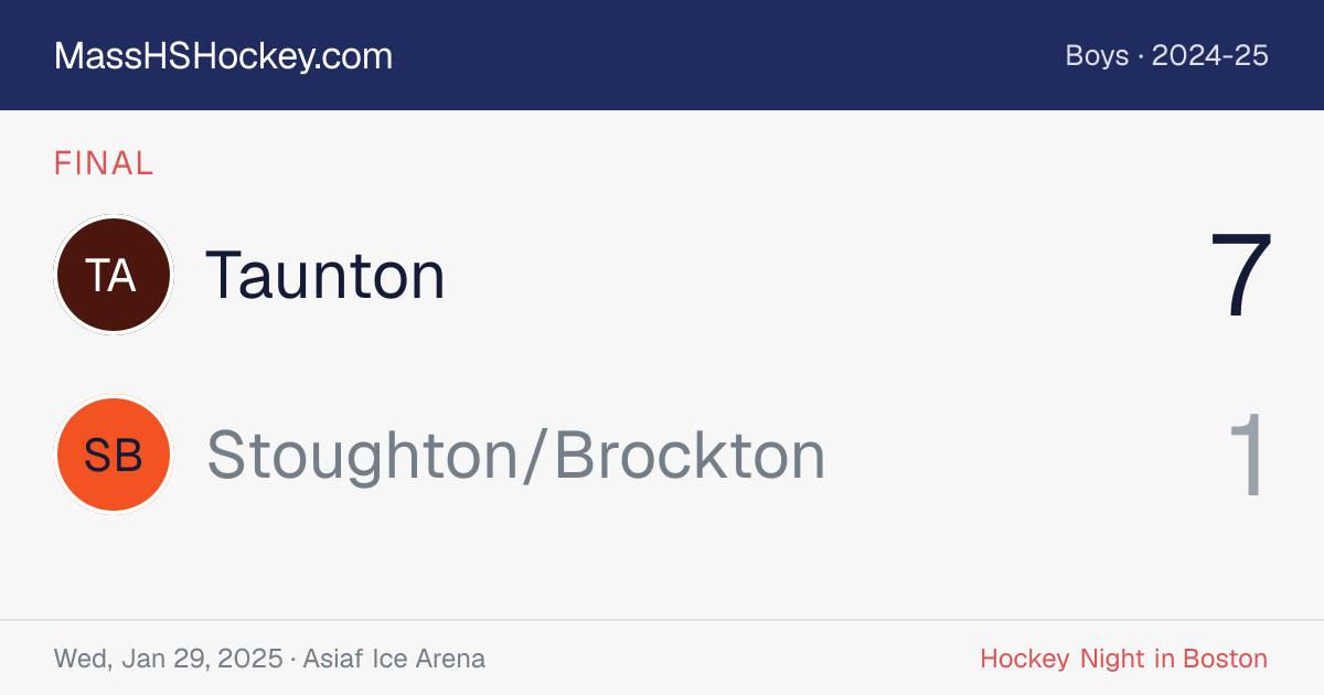 Taunton at Stoughton/Brockton score card