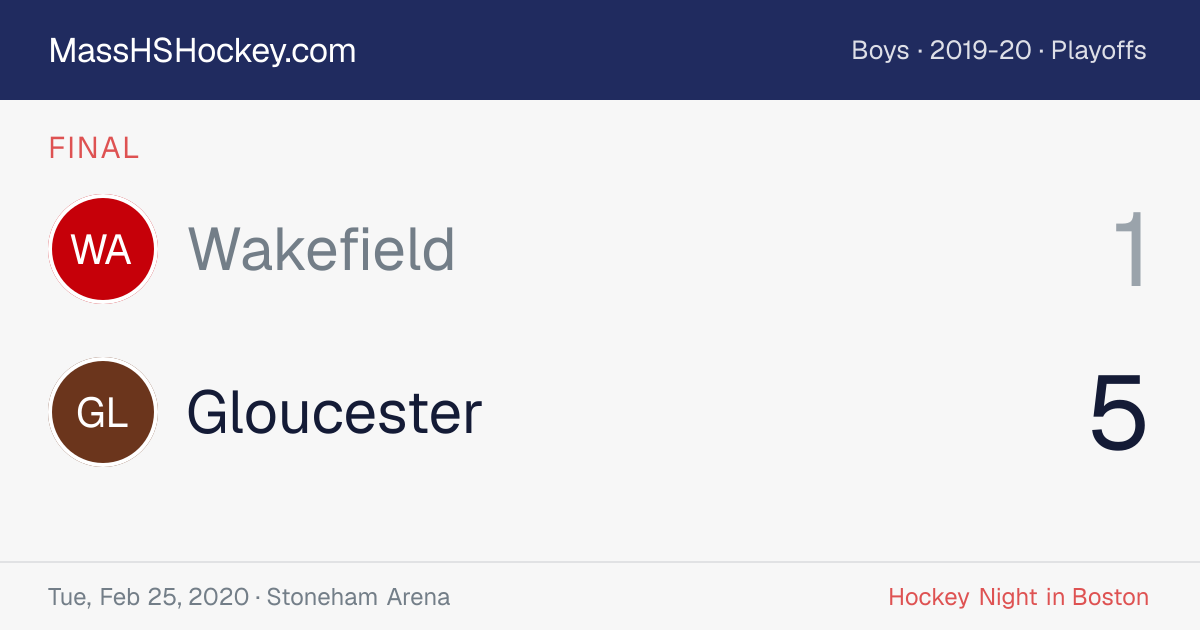 Wakefield at Gloucester score card