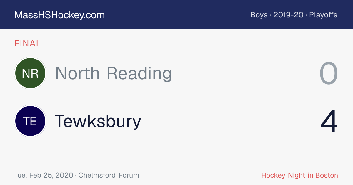 North Reading at Tewksbury score card