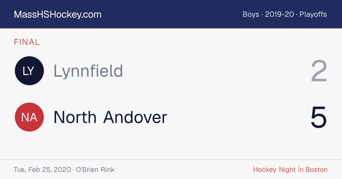 Lynnfield at North Andover score card