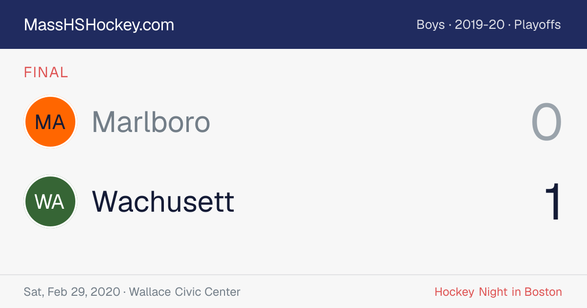 Marlboro at Wachusett score card