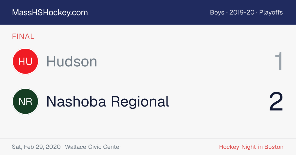 Hudson at Nashoba Regional score card