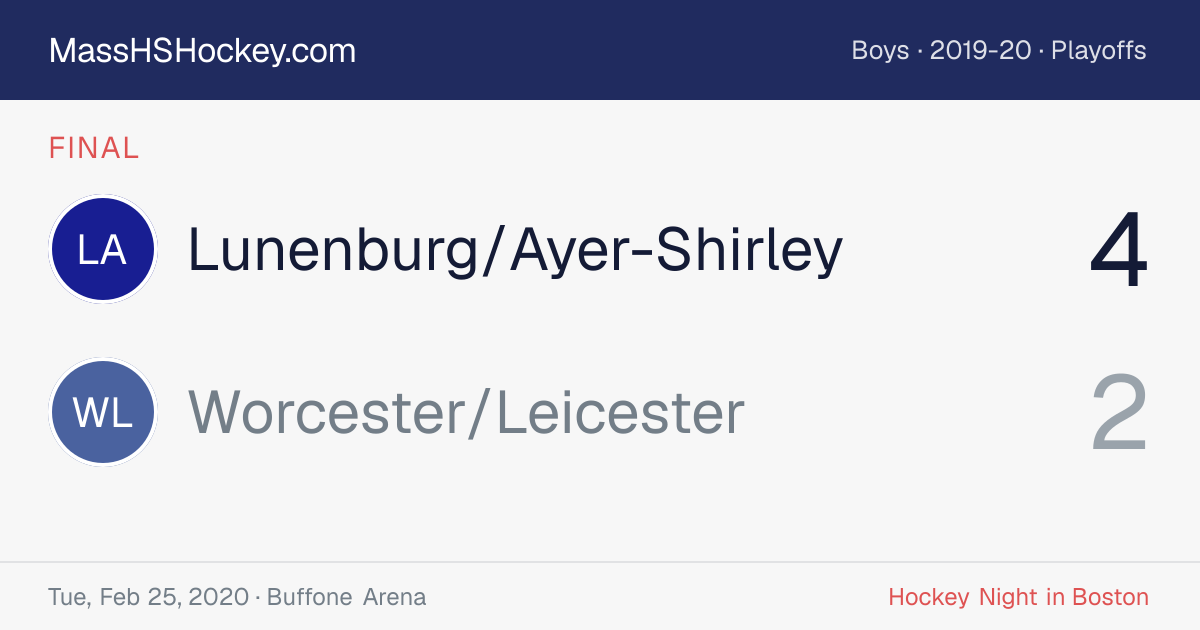 Lunenburg/Ayer-Shirley at Worcester/Leicester score card