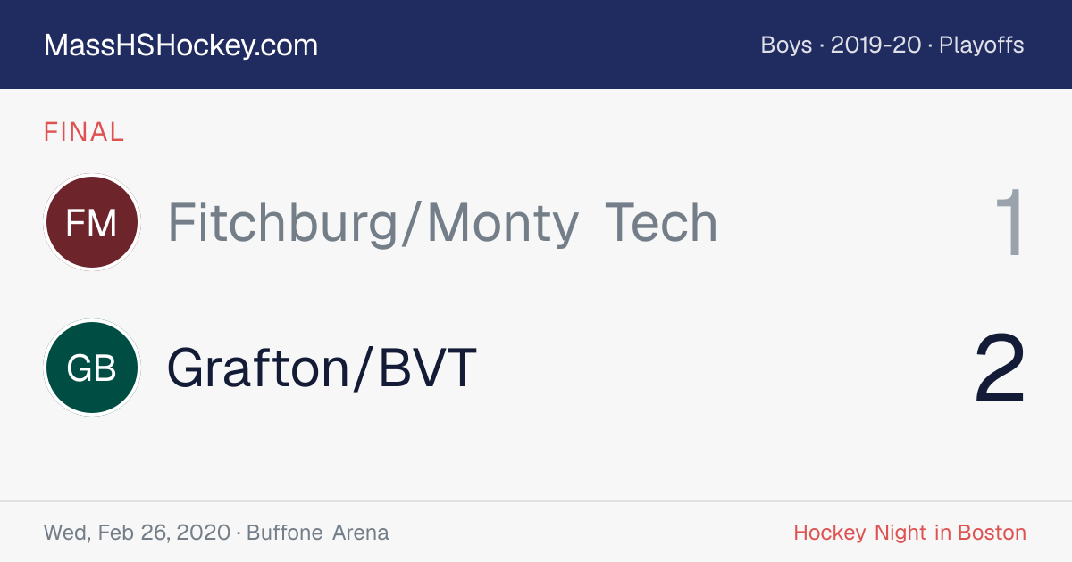 Fitchburg/Monty Tech at Grafton/BVT score card