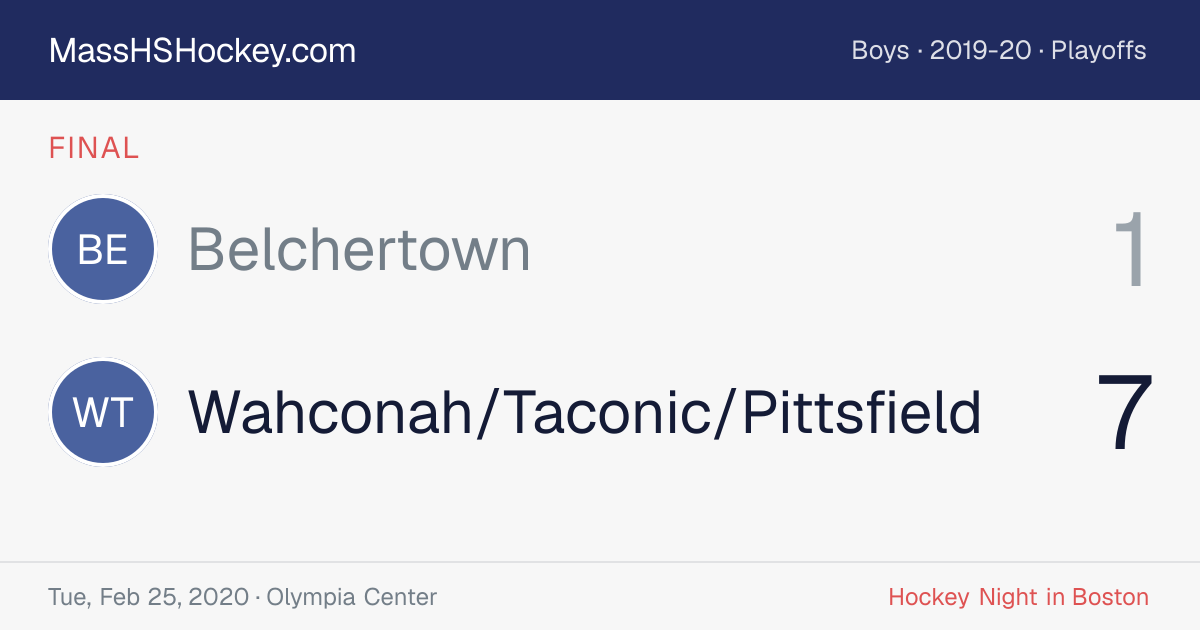 Belchertown at Wahconah/Taconic/Pittsfield score card