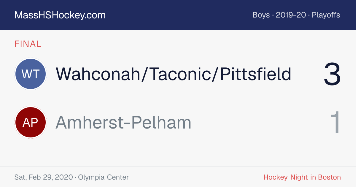 Wahconah/Taconic/Pittsfield at Amherst-Pelham score card