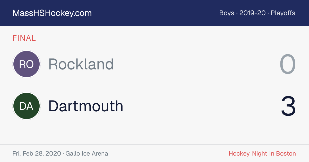 Rockland at Dartmouth score card