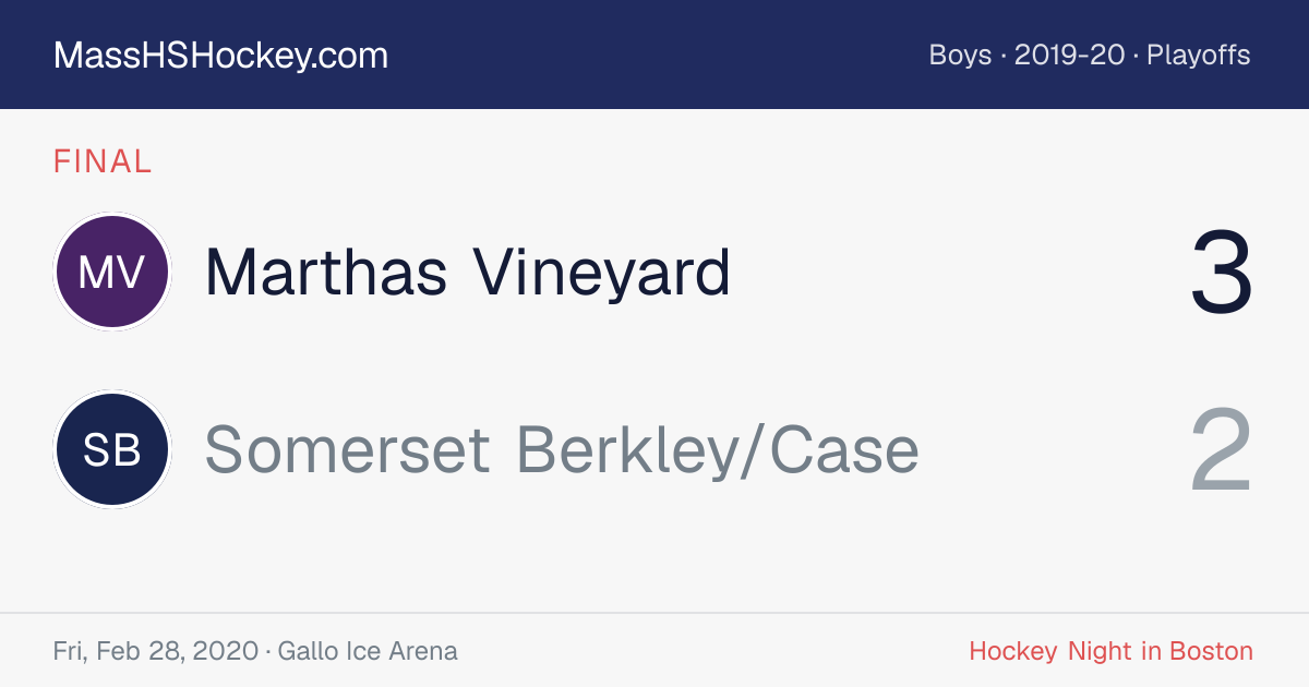 Marthas Vineyard at Somerset Berkley/Case score card
