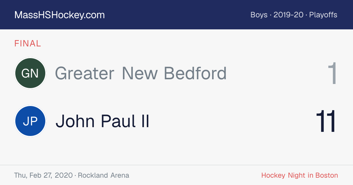Greater New Bedford at John Paul II score card