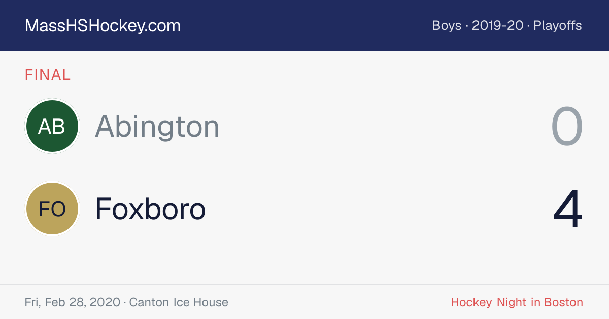 Abington at Foxboro score card