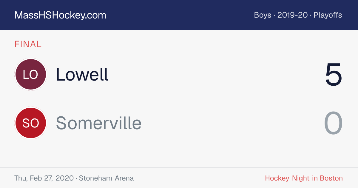 Lowell at Somerville score card