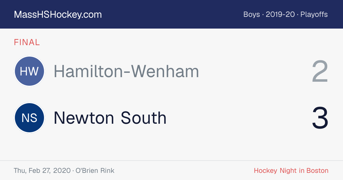 Hamilton-Wenham at Newton South score card