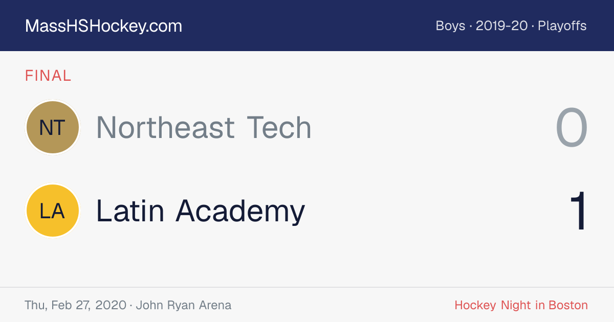 Northeast Tech at Latin Academy score card