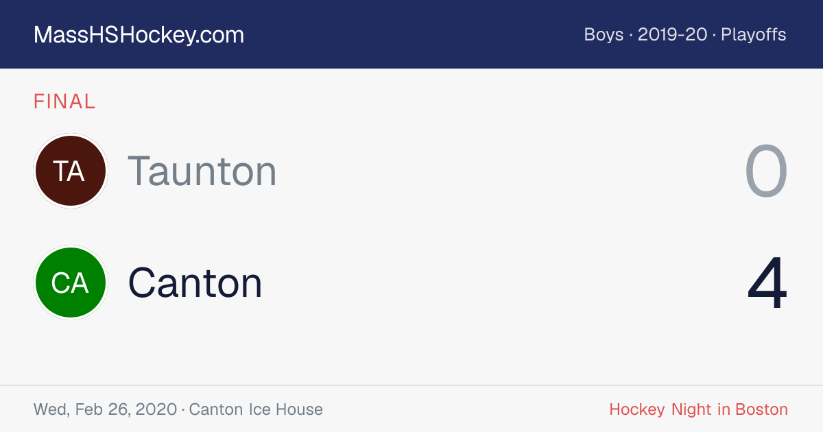 Taunton at Canton score card