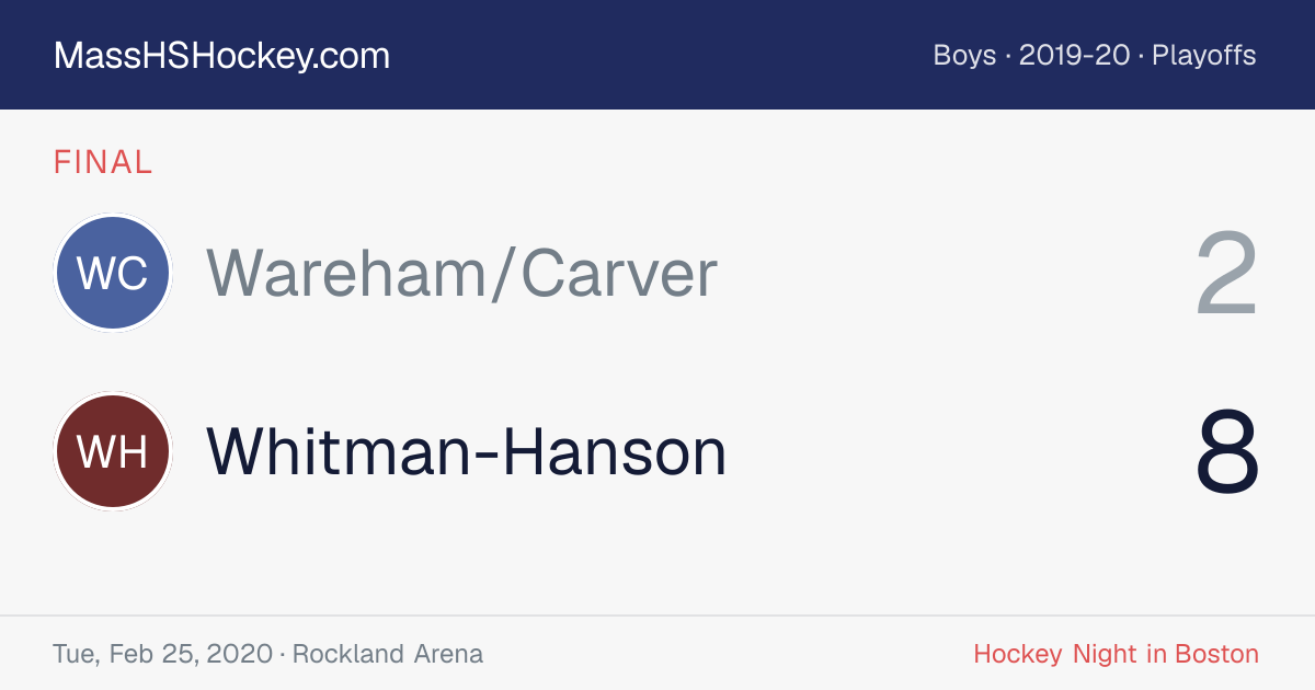 Wareham/Carver at Whitman-Hanson score card