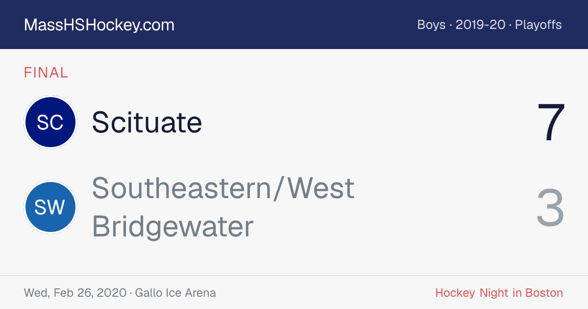 Scituate at Southeastern/West Bridgewater score card