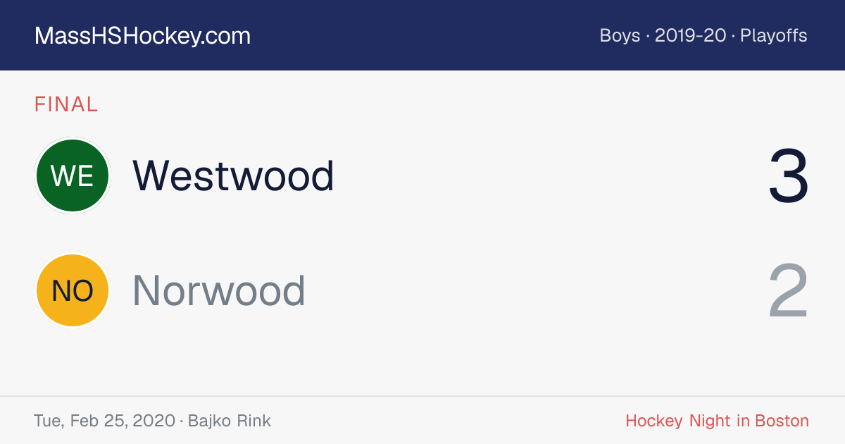 Westwood at Norwood score card