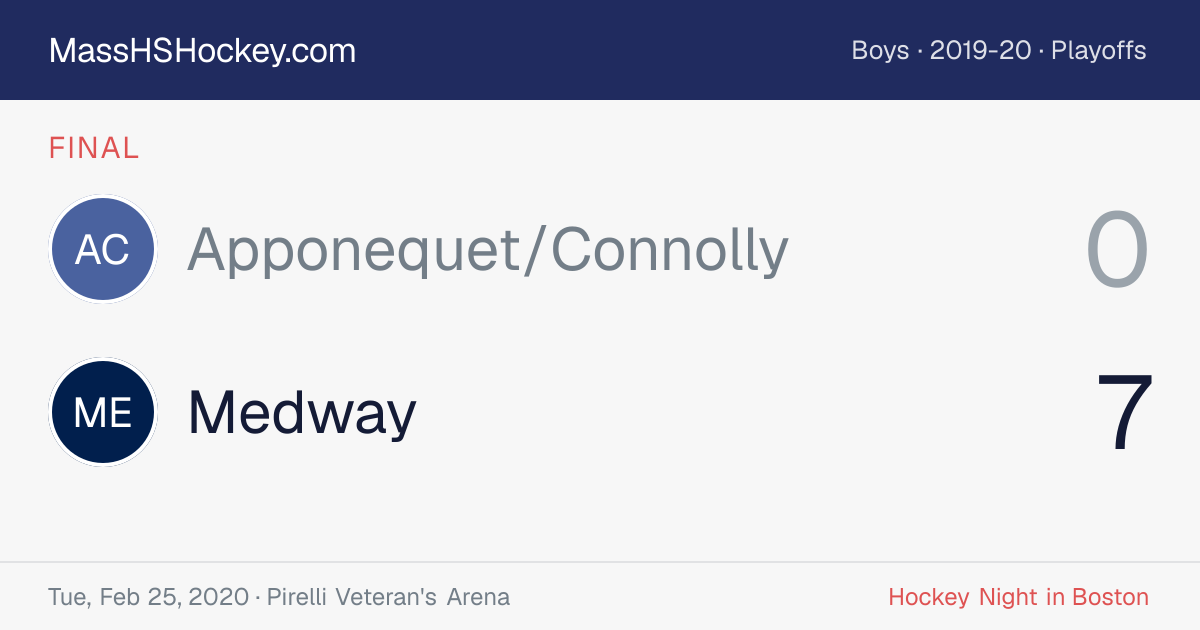 Apponequet/Connolly at Medway score card