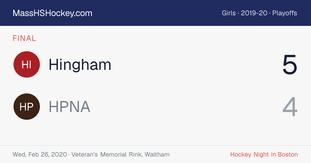 Hingham at HPNA score card