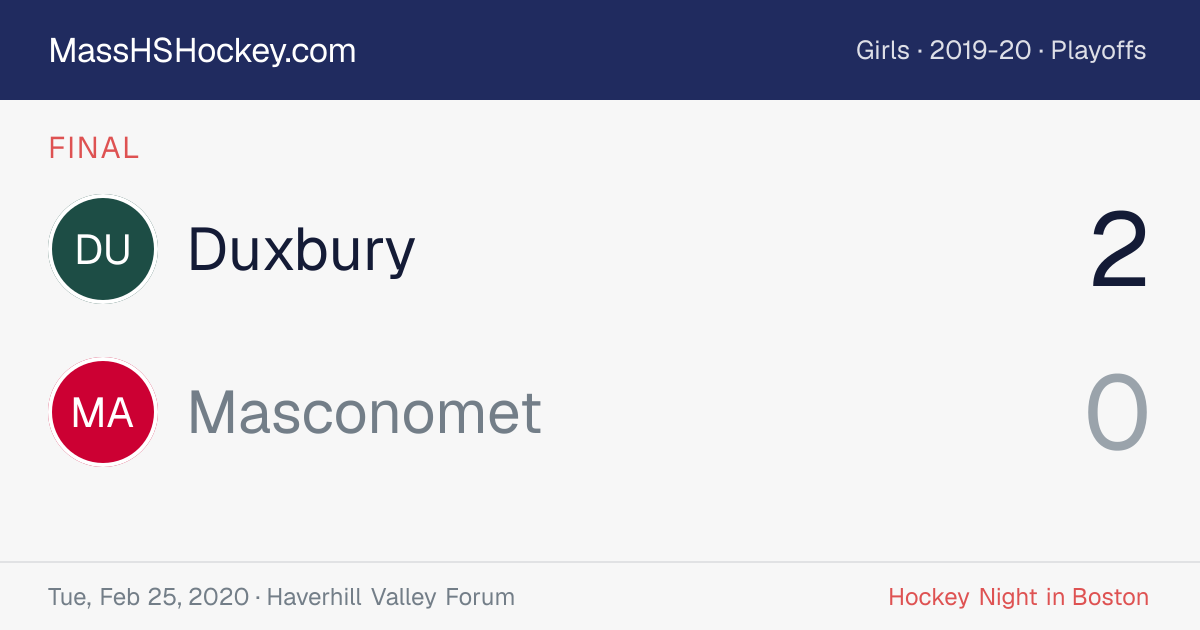 Duxbury at Masconomet score card