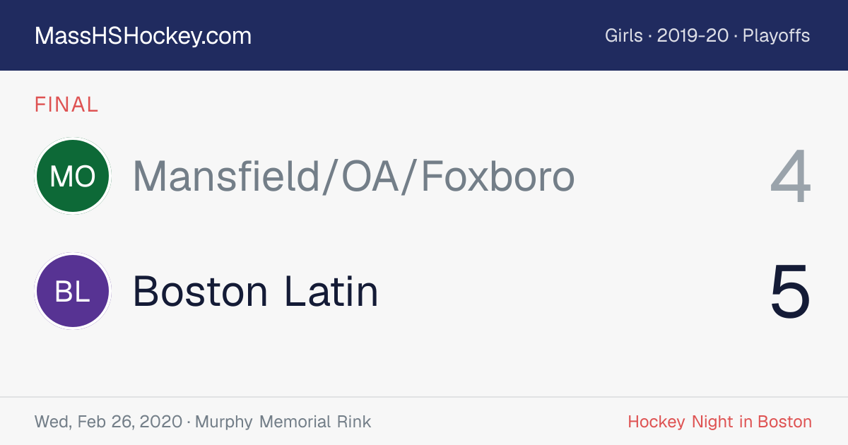 Mansfield/OA/Foxboro at Boston Latin score card