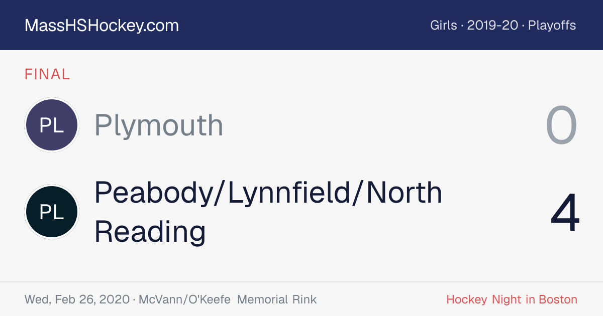 Plymouth at Peabody/Lynnfield/North Reading score card