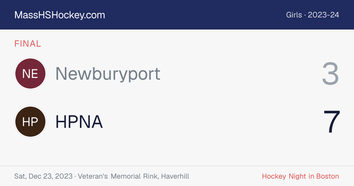 Newburyport at HPNA score card