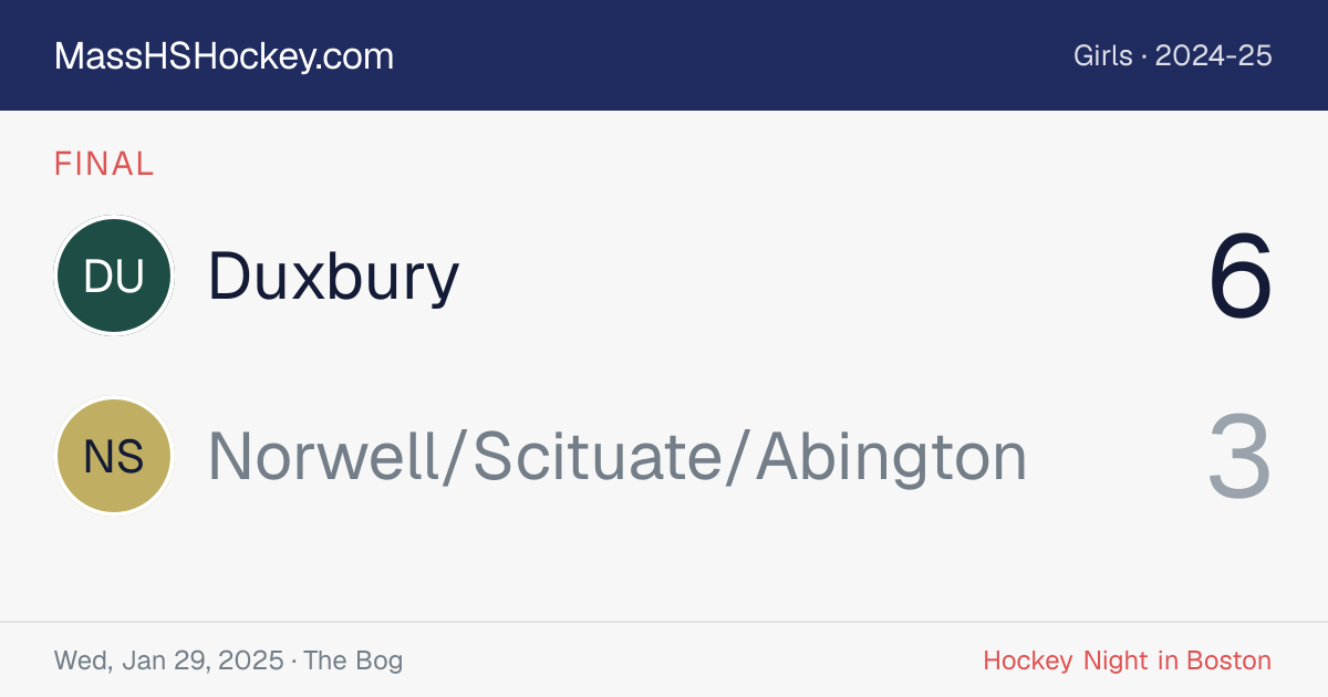 Duxbury at Norwell/Scituate/Abington score card