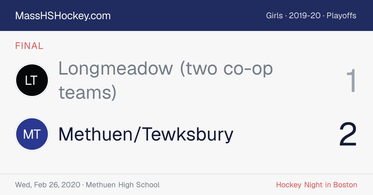 Longmeadow (two co-op teams) at Methuen/Tewksbury score card