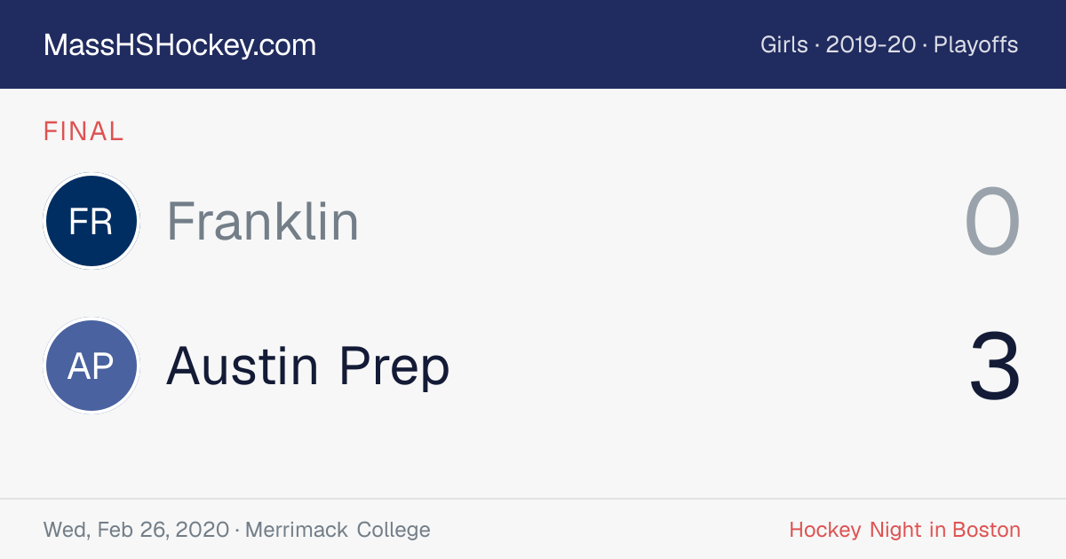 Franklin at Austin Prep score card