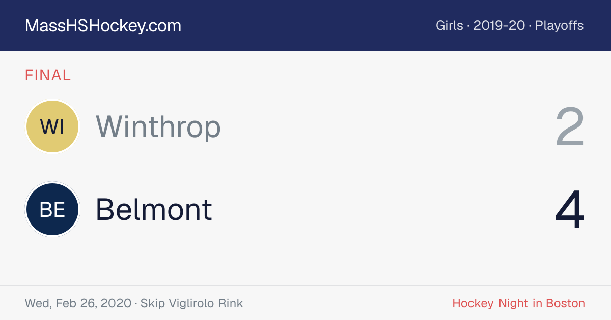 Winthrop at Belmont score card
