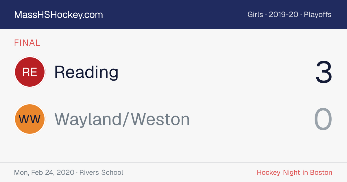 Reading at Wayland/Weston score card