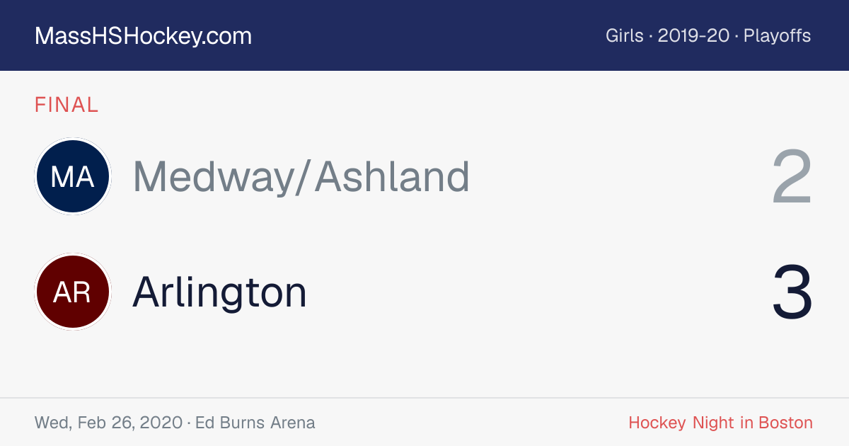 Medway/Ashland at Arlington score card