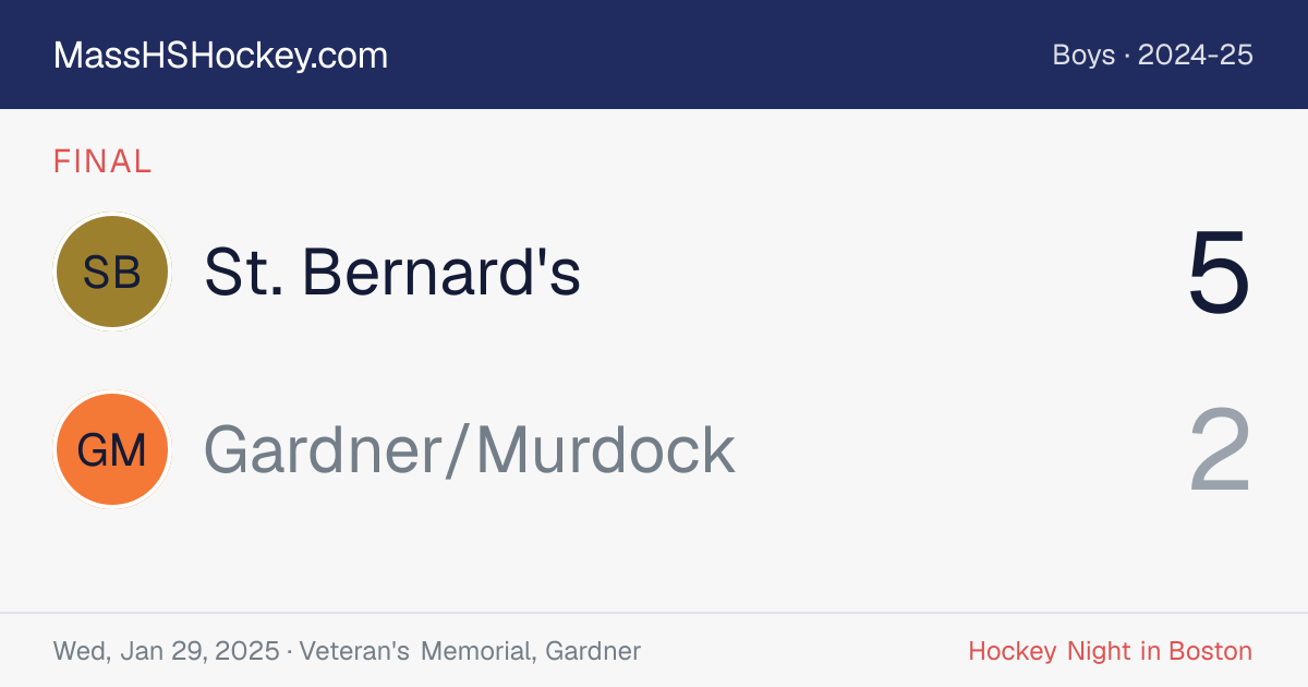 St. Bernard's at Gardner/Murdock score card